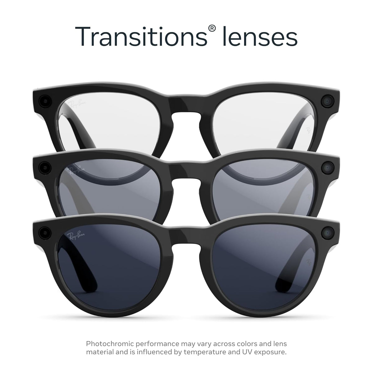 Ray-Ban Meta (Gen 2), Headliner, Shiny Black | Smart AI Glasses for Men, Women — 2x Battery Life — 3K Ultra HD Resolution — 12 MP Ultra-Wide Camera, Audio, Video — Transitions® Sapphire Lenses