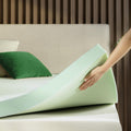 ZINUS 3 Inch Green Tea Memory Foam Mattress Topper, Pressure-Relieving Layer, Ideal for Back Pain Relief, Compact WONDERBOX Packaging, CertiPUR-US Certified, King