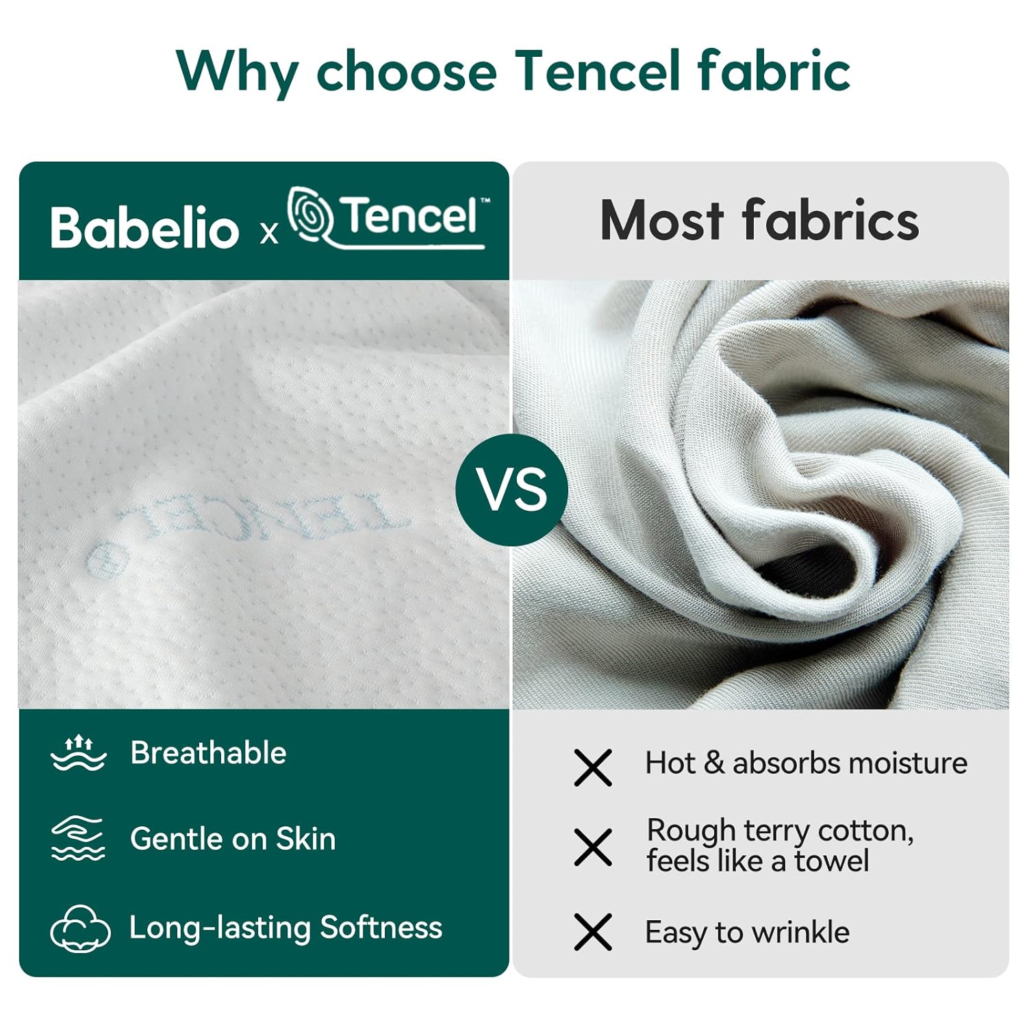 Babelio Crib Mattress, Toddler Mattress for Toddler Bed, Memory Foam Baby Mattress, Dual Sided with Tencel Cover & Waterproof Lining