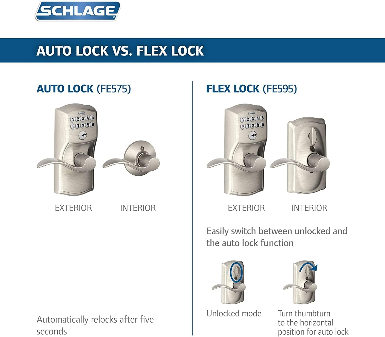 Schlage Camelot Keypad Lock with Lever Handle, Electronic Keyless Door Entry, Auto‑Lock Enabled, Satin Chrome, FE575 CAM 626 ACC