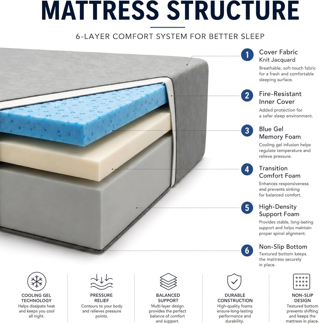 Queen Mattress 12 Inch Memory Foam – Cooling Gel for Hot Sleepers, Pressure Relief for Back Pain, 3 Firmness Options (Plush/Medium/Firm), CertiPUR-US, 100-Night Trial (Medium)
