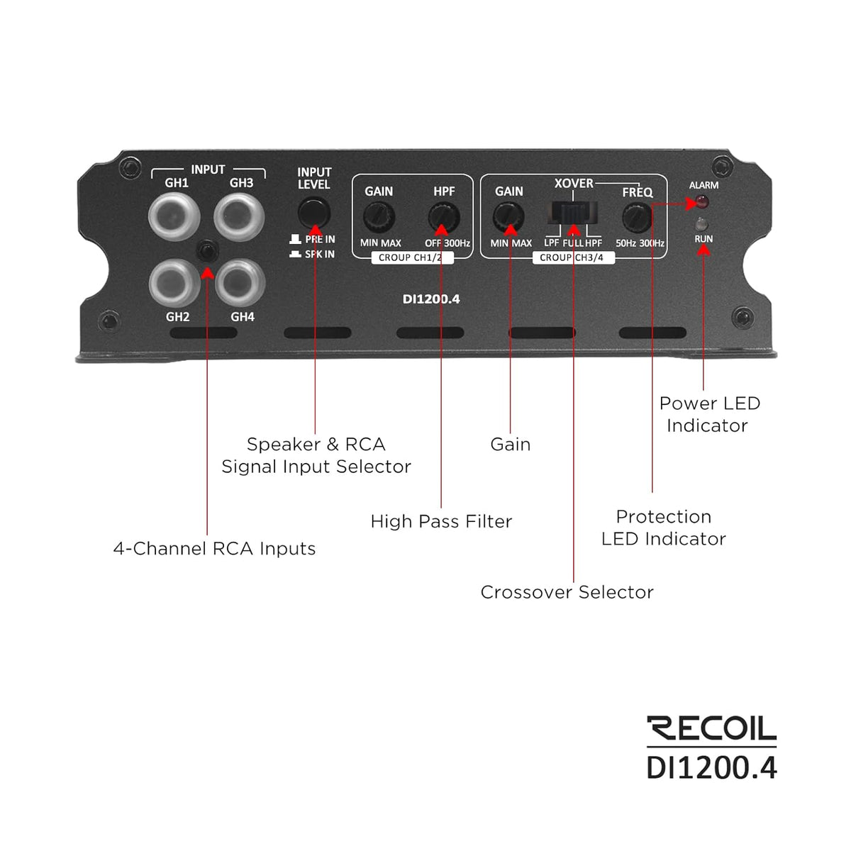 Recoil DI1200-4 Full-Range Class-D 4-Channel Car Audio Amplifier, 2,400 Watts, 2-4 Ohm Stable, MOSFET Power Supply, Bridgeable