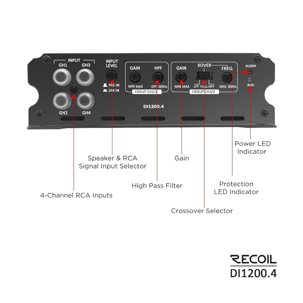Recoil DI1200-4 Full-Range Class-D 4-Channel Car Audio Amplifier, 2,400 Watts, 2-4 Ohm Stable, MOSFET Power Supply, Bridgeable