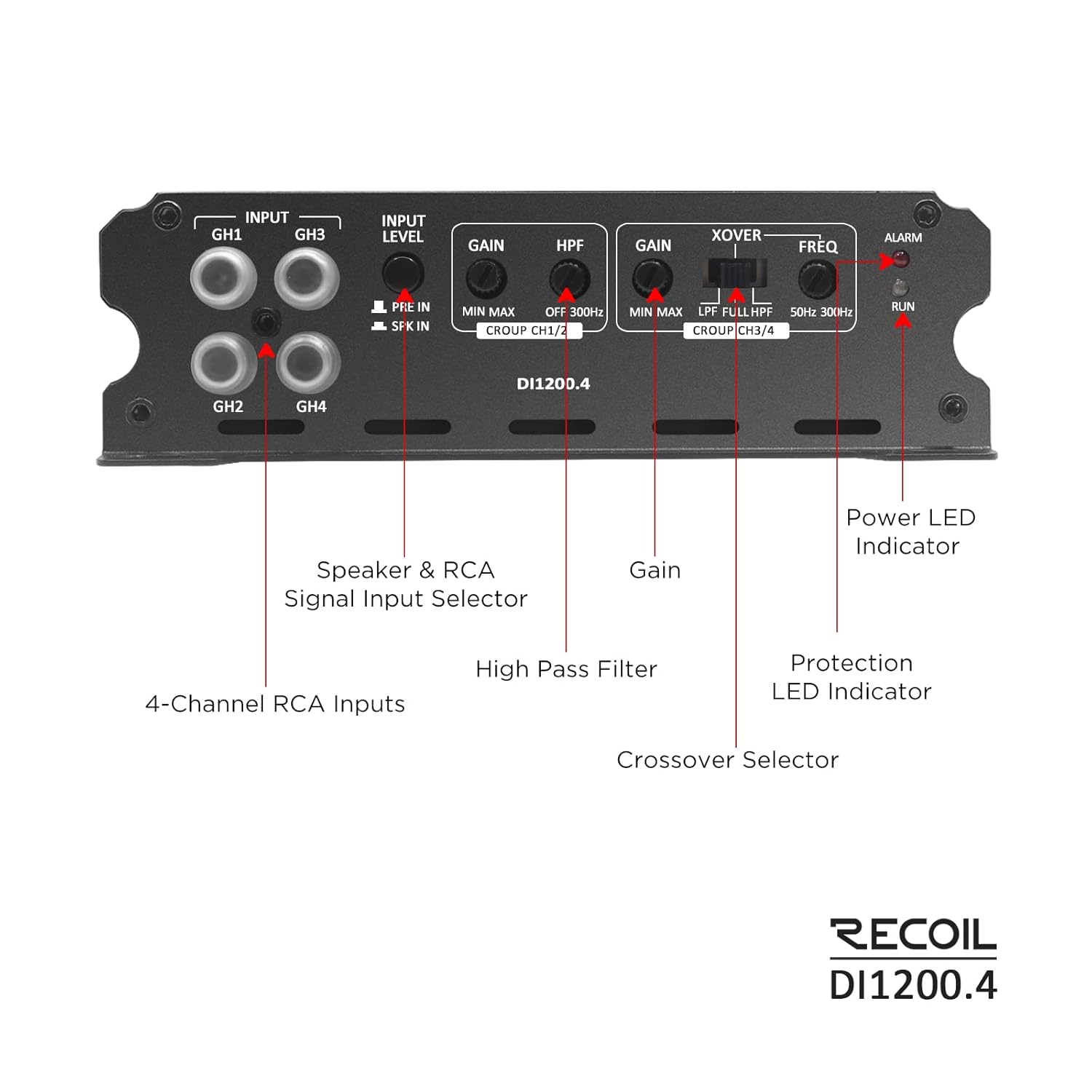 Recoil DI1200-4 Full-Range Class-D 4-Channel Car Audio Amplifier, 2,400 Watts, 2-4 Ohm Stable, MOSFET Power Supply, Bridgeable