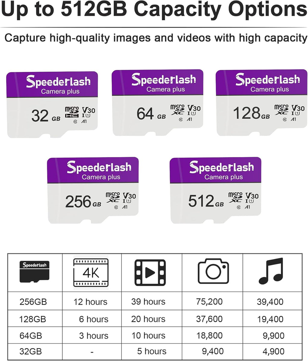Micro SDXC Memory Card 128GB 5 Pack, Speederlash Camera Plus TF Card with Adapter, U3 V30, Up to 90MB/s Read Speed, 4K UHD&5K Video Support, U3, V30, A1 Rated, Waterproof, for Security Camera, Dashcam