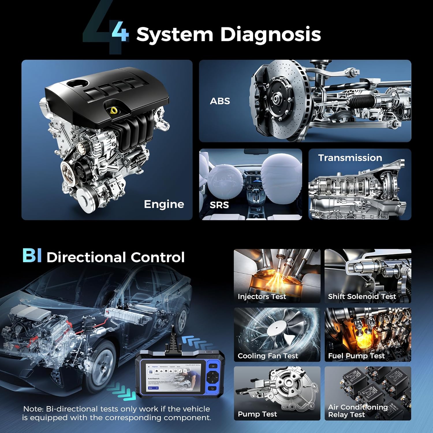 OBD2 Scanner, MUCAR 632 Elite AI-Assisted Bidirectional Scan Tool, 15 Reset Services Oil/TPMS/EPB/BMS/SAS/Brake/Throttle Car Scanner Diagnostic Tool, AutoAuth FCA, CANFD, AutoVIN, Lifetime Free Update