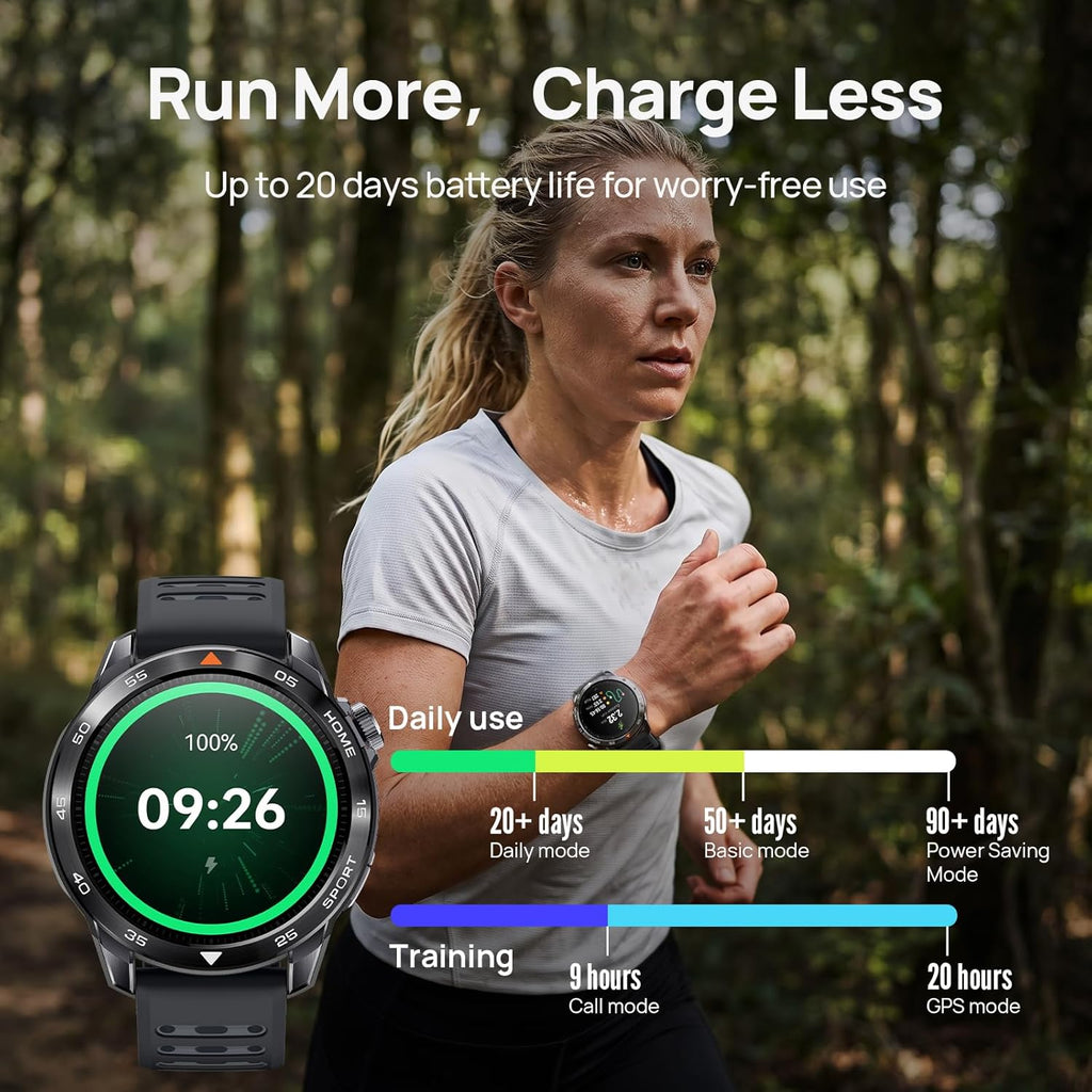 mibro GS Pro2 GPS Running Watch with Dual Band GPS, Built-in Training Plans, 1.43” AMOLED, 20-Day Battery and 150+ Workout Modes, Heart Rate and 5ATM Waterproof Smartwatch for Runner(Dark Gray)