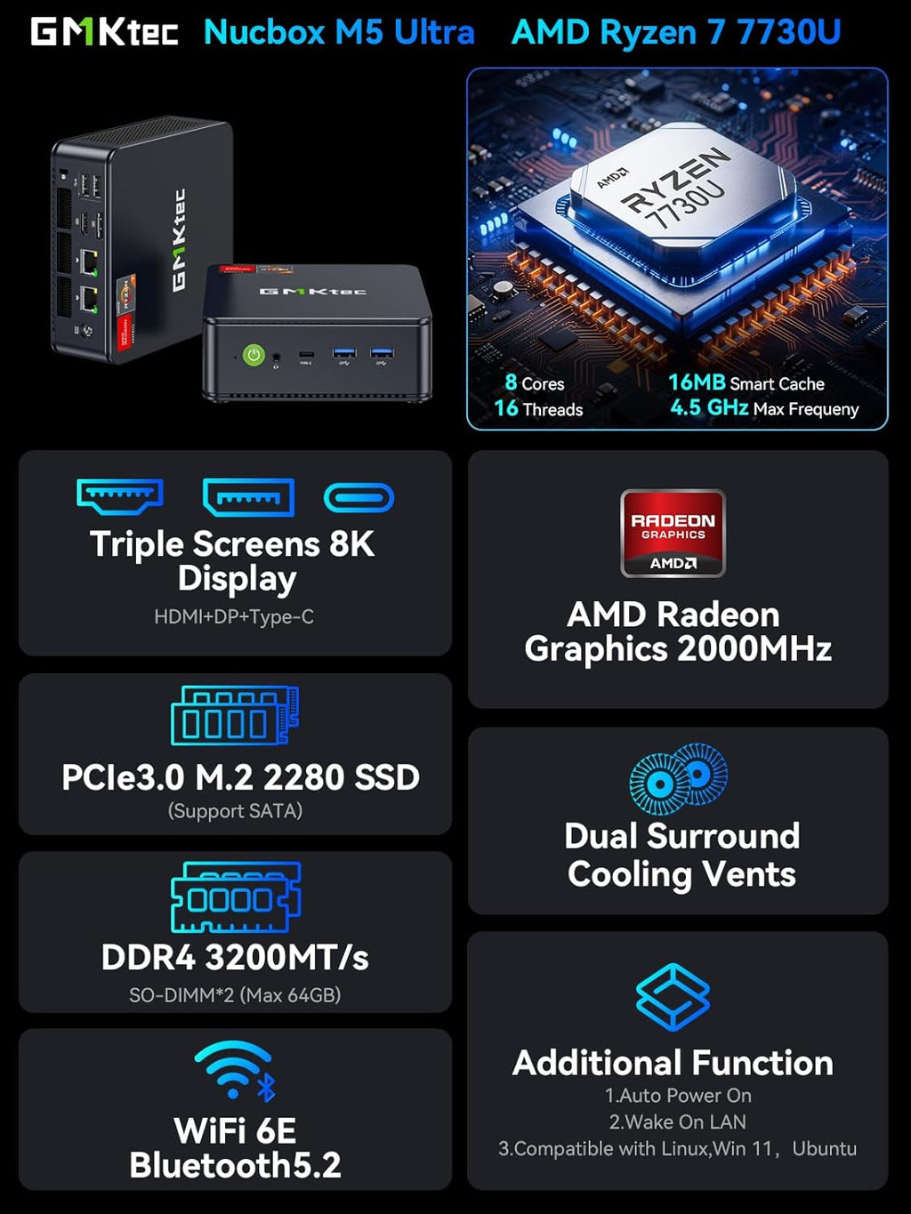 GMKtec Gaming Mini PC AMD Ryzen 7 7730U (Upgraded 7430U/ 5825U) 16GB DDR4 512GB NVME SSD WiFi 6E Dual NIC LAN 2.5GbE Desktop Computers USB-C, DP, HDMI Triple 4K Display M5 Ultra