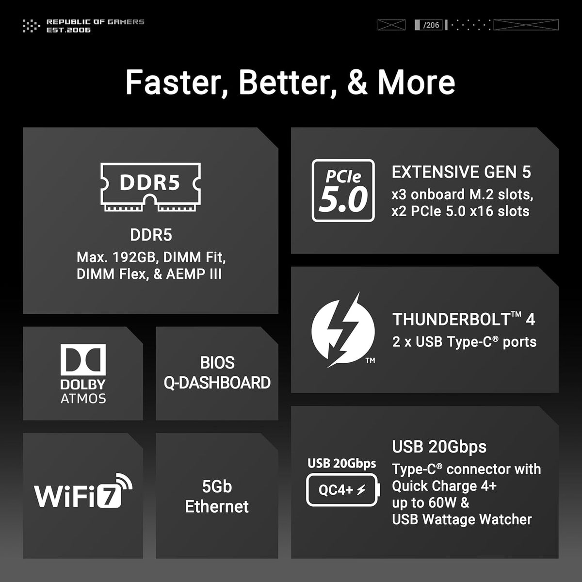 ASUS Intel ROG Maximus Z890 Apex ATX Motherboard, 22+1+2+2 Power Stages,DDR5 Slots, PCIe 5.0 with Full Support for Next-gen GPUs, six M.2 Slots, WiFi 7, AI Overclocking, PCIe Slot Q-Release Slim