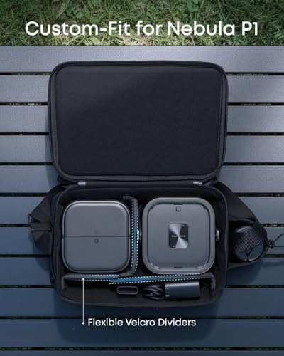 soundcore Nebula P1 Projector with Carry Bag