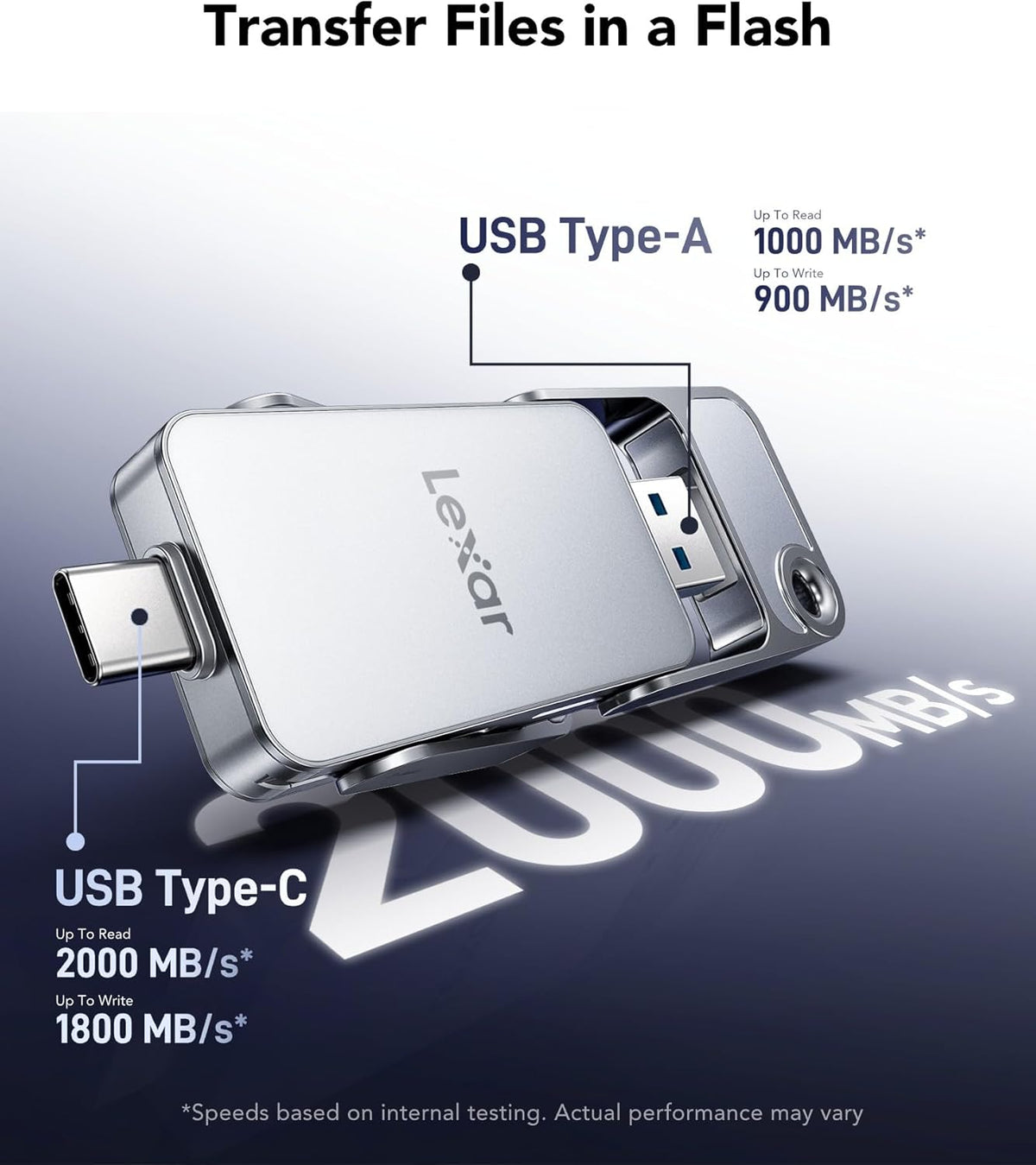 Lexar D70E 1TB Dual Drive External SSD, Up to 2000MB/s Read and 1800MB/s Write, Durable Metal Housing Design, Cable-Free Portable SSD for USB Type-C/Type-A Devices, Compatible with iPhone 17