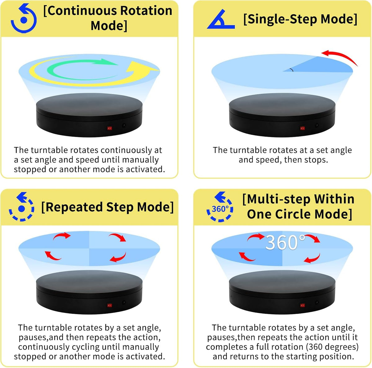19.7In Remote Large Motorized electric turntable Rotating platform Photography Turntable Motorized lazy susan Base giratoria para for Photography,3D Scanner,Heavy duty display(Load Range:220~500lbs)