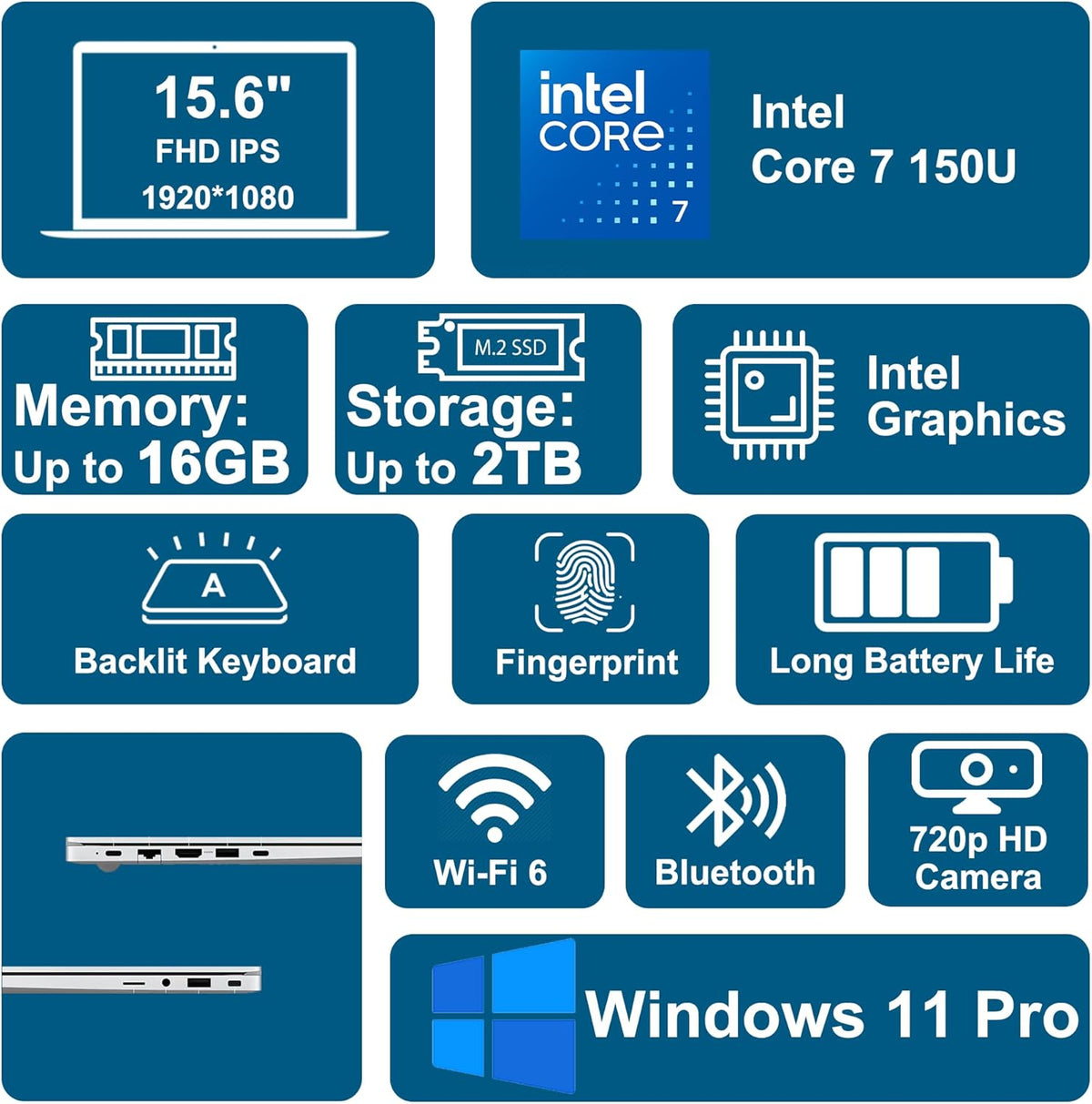 Samsung Galaxy Book 4 Business AI Laptop 15.6" FHD IPS Intel 10-core Ultra 7 150U (Beats i7-1335U) 16GB RAM 512GB SSD Backlit Fingerprint for Creator Designer Business Professional Win11Pro