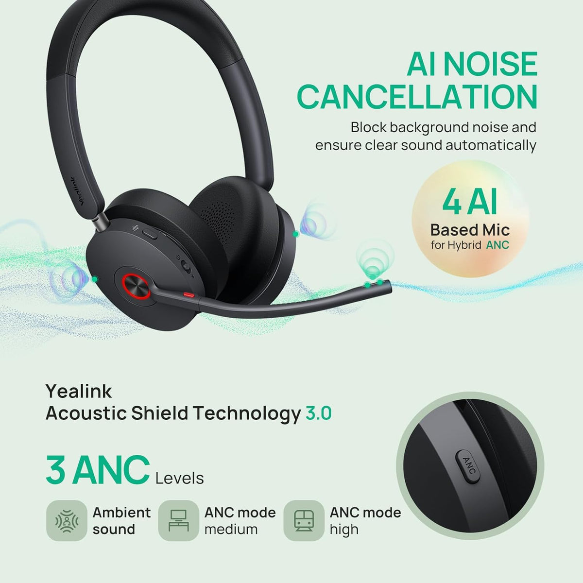 Yealink WH68 Workstation DECT Wireless Headset with 4" Touch Screen, 4 Mic Hybrid ANC, 606ft Range, All in One Workstation with Speaker, 3X USB Hub Office Headset for Desk Phone, Computer, Cellphone
