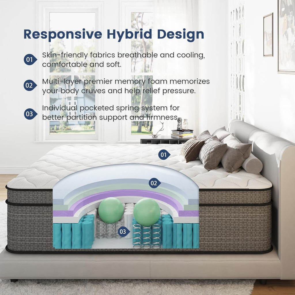 Ruoysun Queen Mattress, 14 Inch Medium Firm Hybrid Queen Size Mattress in a Box, Strong Edge Support, Motion Isolation, with 7-Zones Pocket Springs, Fiberglass-Free, Pressure Relief, CertiPUR-US
