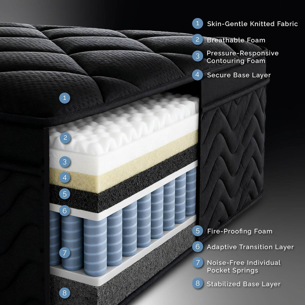 Premium 12 Inch King Mattress - Black Diamond Quilted, Individual Pocket Spring & Memory Foam Top, Cooling & Pressure Relief, Bed in a Box