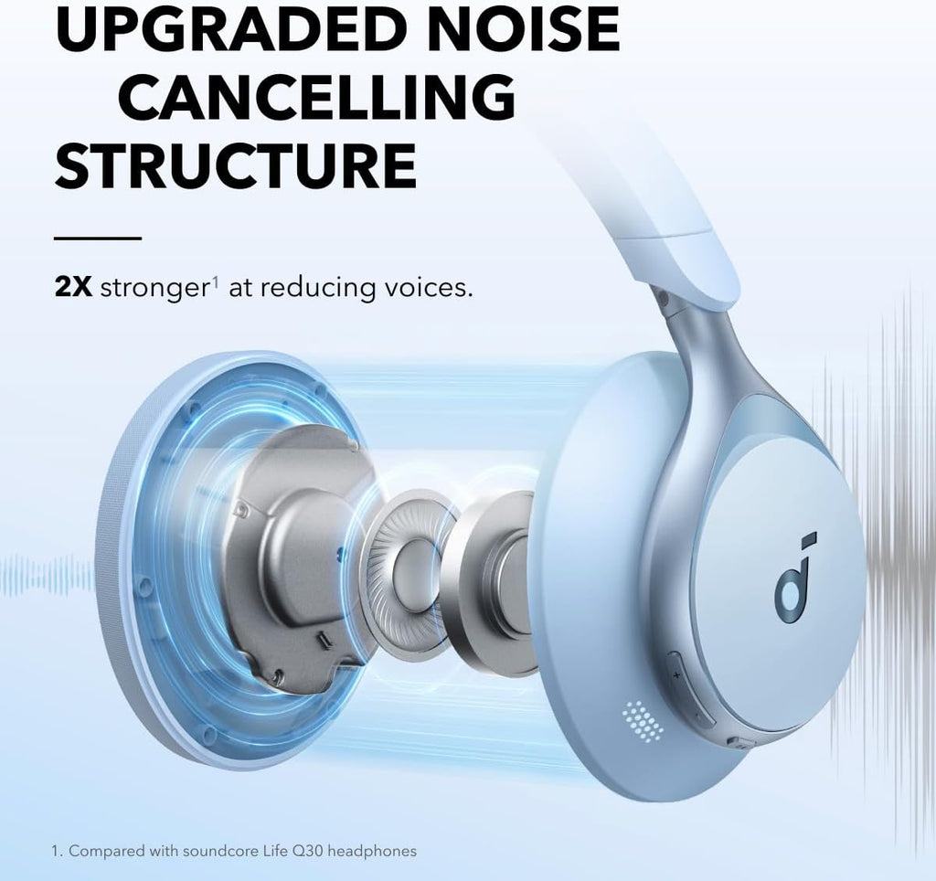 Soundcore by Anker, Space One, Active Noise Cancelling Headphones, 2X Stronger Voice Reduction, 40H ANC Playtime, App Control, LDAC Hi-Res Wireless, Comfortable Fit, Clear Calls, Bluetooth 5.3 (Blue)