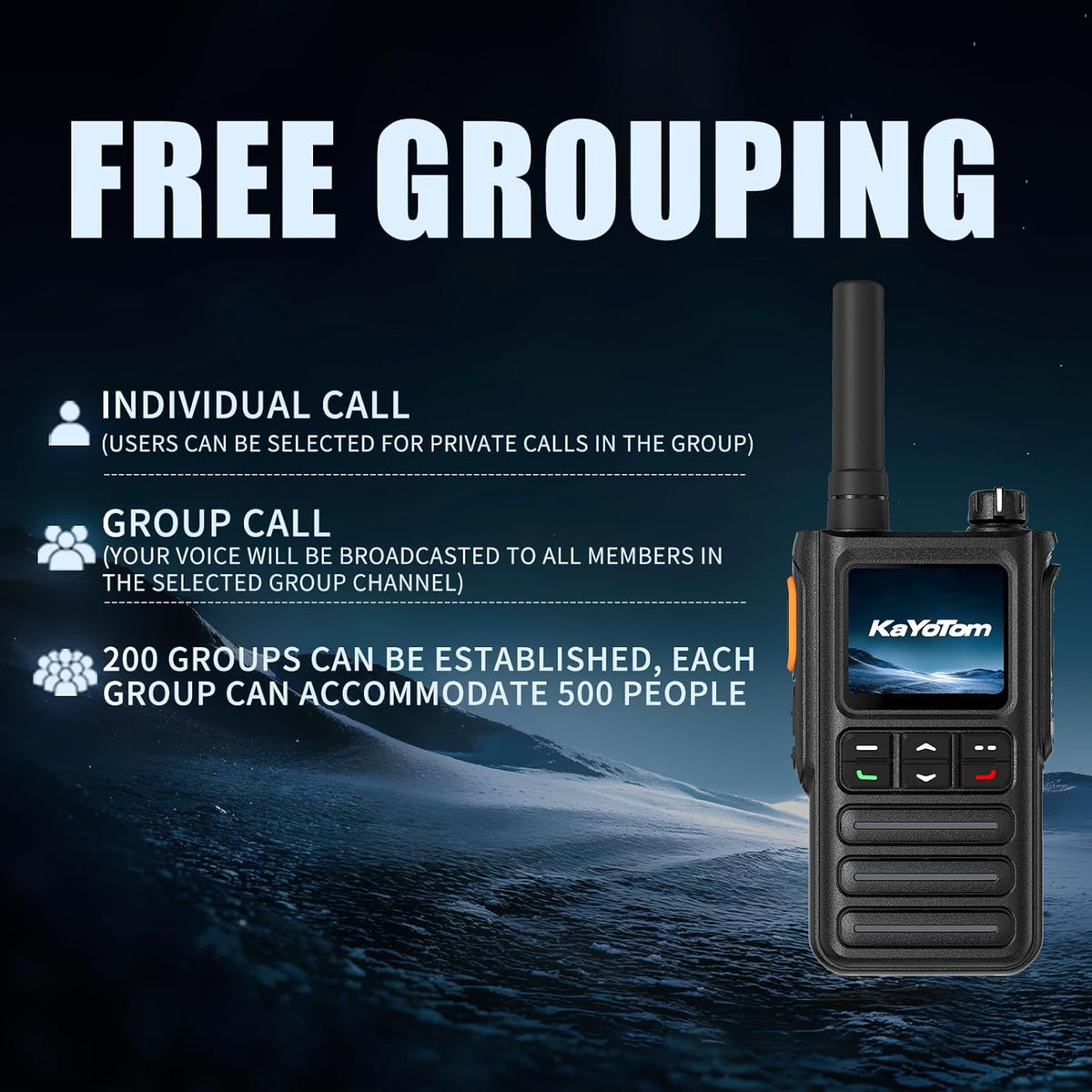Lifetime Free Rapid GPS Unlimited Range Global Walkie Talkies – Long Range Two Way Radio, IP65 Waterproof, AI Noise Cancellation for Nationwide Outdoor, Logistics, Road Trips & Family (2-Pack)