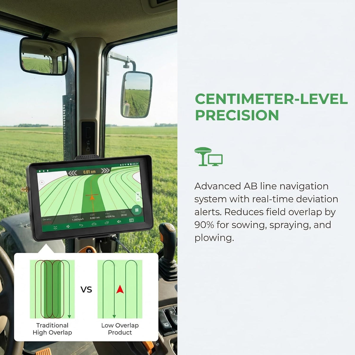 7-inch Tractor GPS Navigator for Agriculture, High-Accuracy GNSS Agricultural Navigator for Precision Farming – GPS Guidance System for Spraying, Plowing, and Sowing with Automatic Positioning