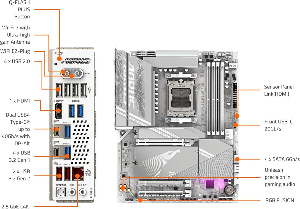 GIGABYTE X870 AORUS Elite WIFI7 ICE AMD AM5 LGA 1718 Motherboard, ATX, DDR5, 4X M.2, PCIe 5.0, USB4, WIFI7, 2.5GbE LAN, EZ-Latch, 5-Year Warranty