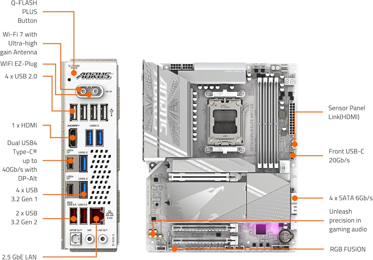 GIGABYTE X870 AORUS Elite WIFI7 ICE AMD AM5 LGA 1718 Motherboard, ATX, DDR5, 4X M.2, PCIe 5.0, USB4, WIFI7, 2.5GbE LAN, EZ-Latch, 5-Year Warranty