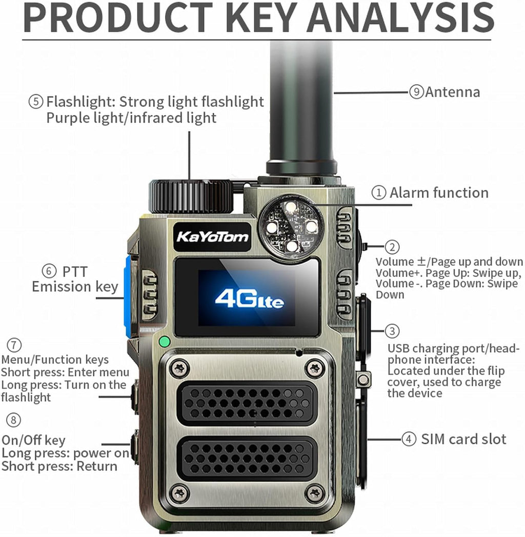 （Lifetime Free） Global Unlimited Range 4G LTE PoC Rapid Walkie Talkies Long Range Two-Way Radios 5000+ Miles with Nationwide Range,SOS Alert Long Distance Radios for Truck Fleet,Construction site