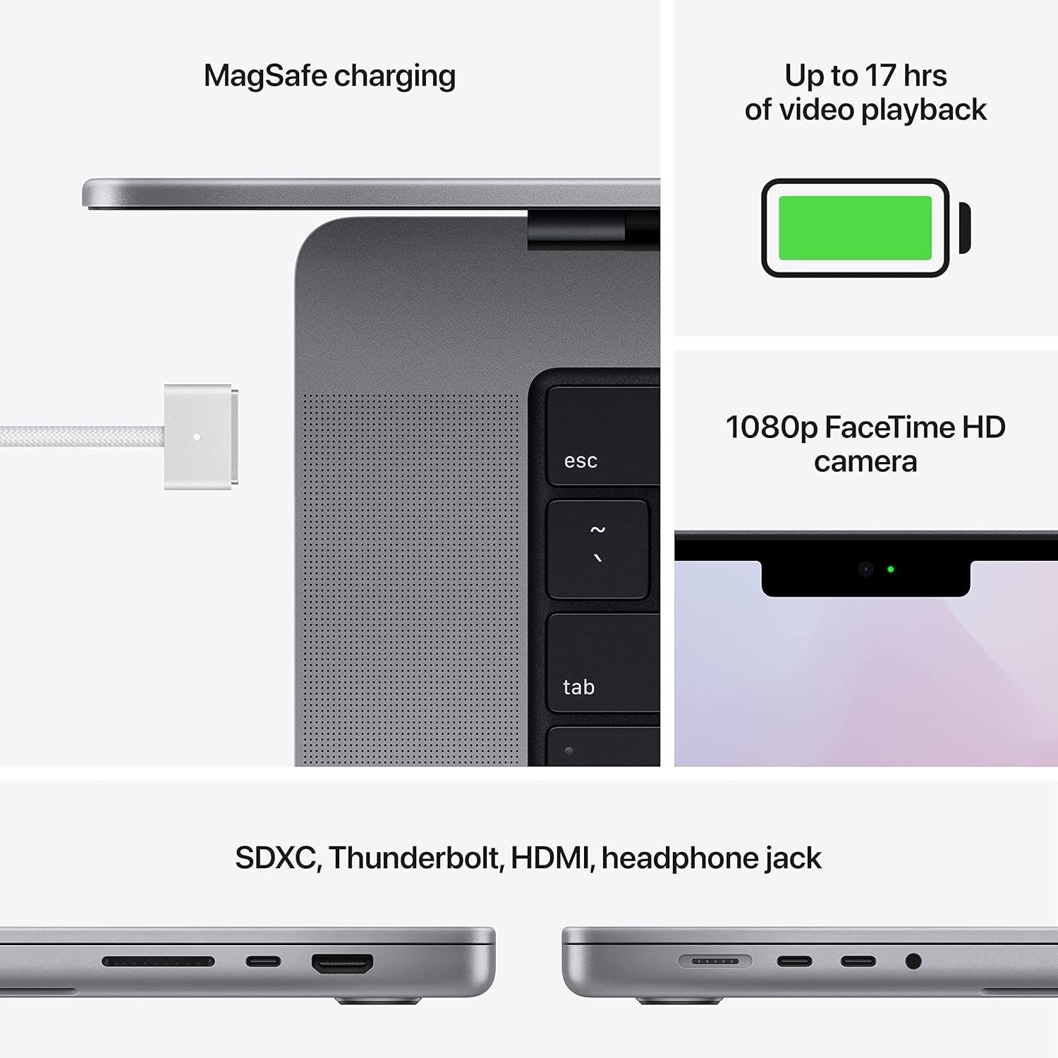 Apple 2021 MacBook Pro M1 Pro chip (14-inch, 16GB RAM, 512GB SSD) - Space Gray (Renewed Premium)