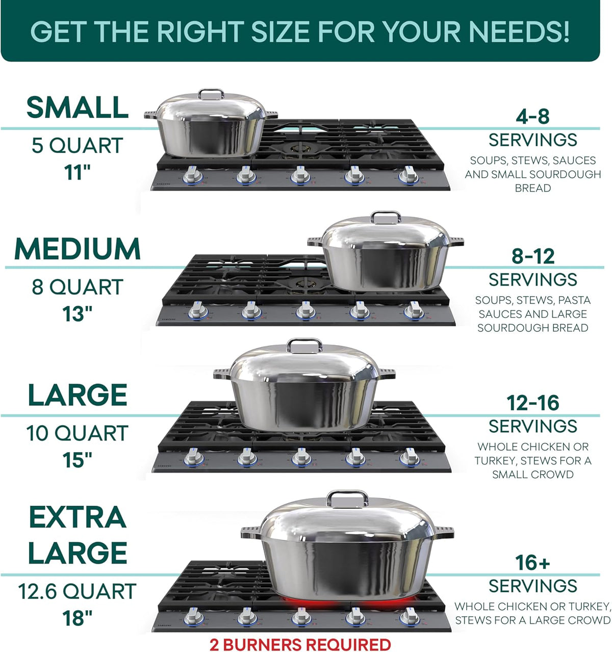 MAGNAWARE Cast Aluminum Oval Dutch Oven with Lid — 8 QT Heavy Duty Roaster Pan with Rack & Silicone Cover Dual Handles — Cajun Cookware for Roasting, Baking, Cooking (13" Medium)