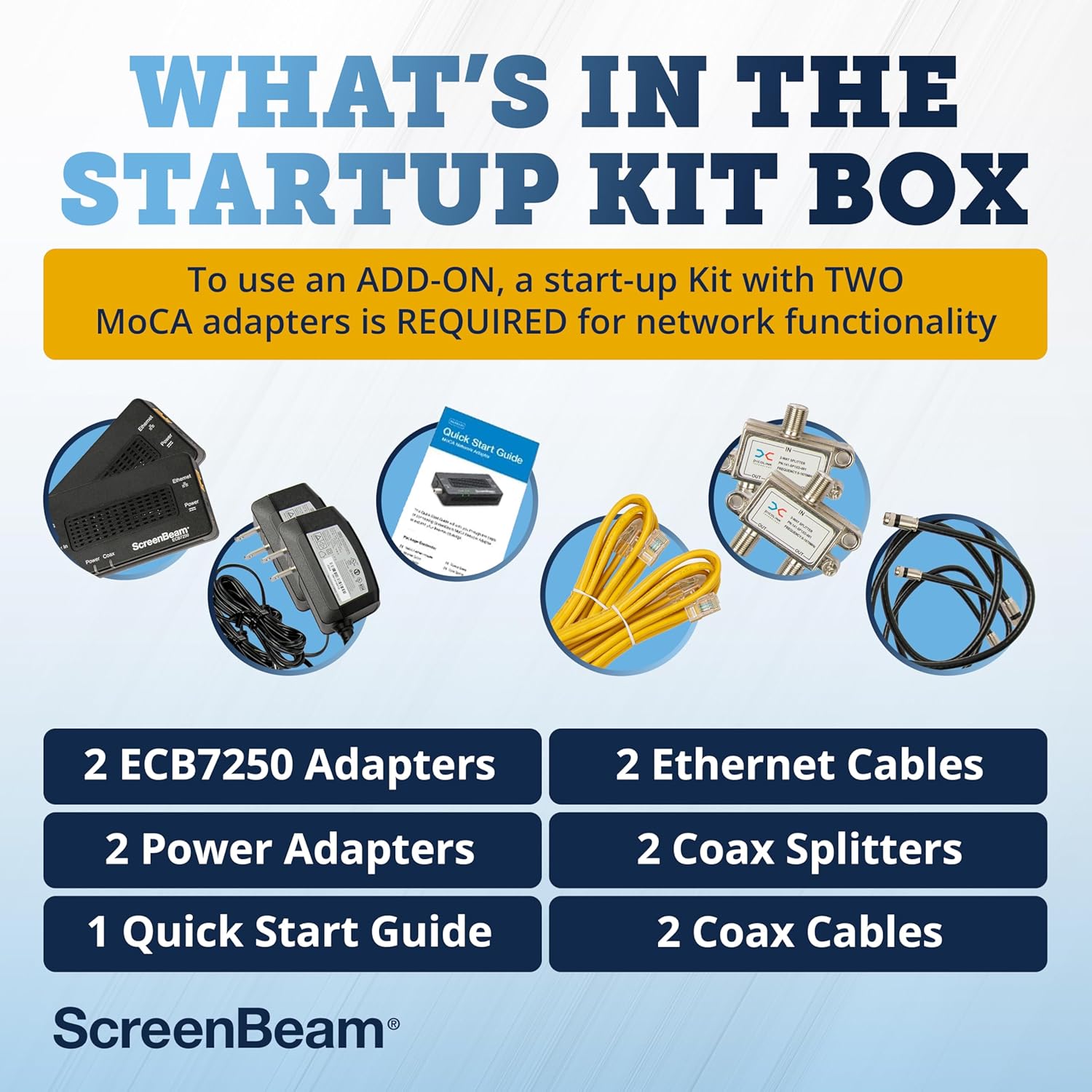 ScreenBeam Bonded MoCA 2.5 Network Adapter for Highest Speed Internet, Ethernet Over Coax - Starter Kit (Model: ECB7250K02)