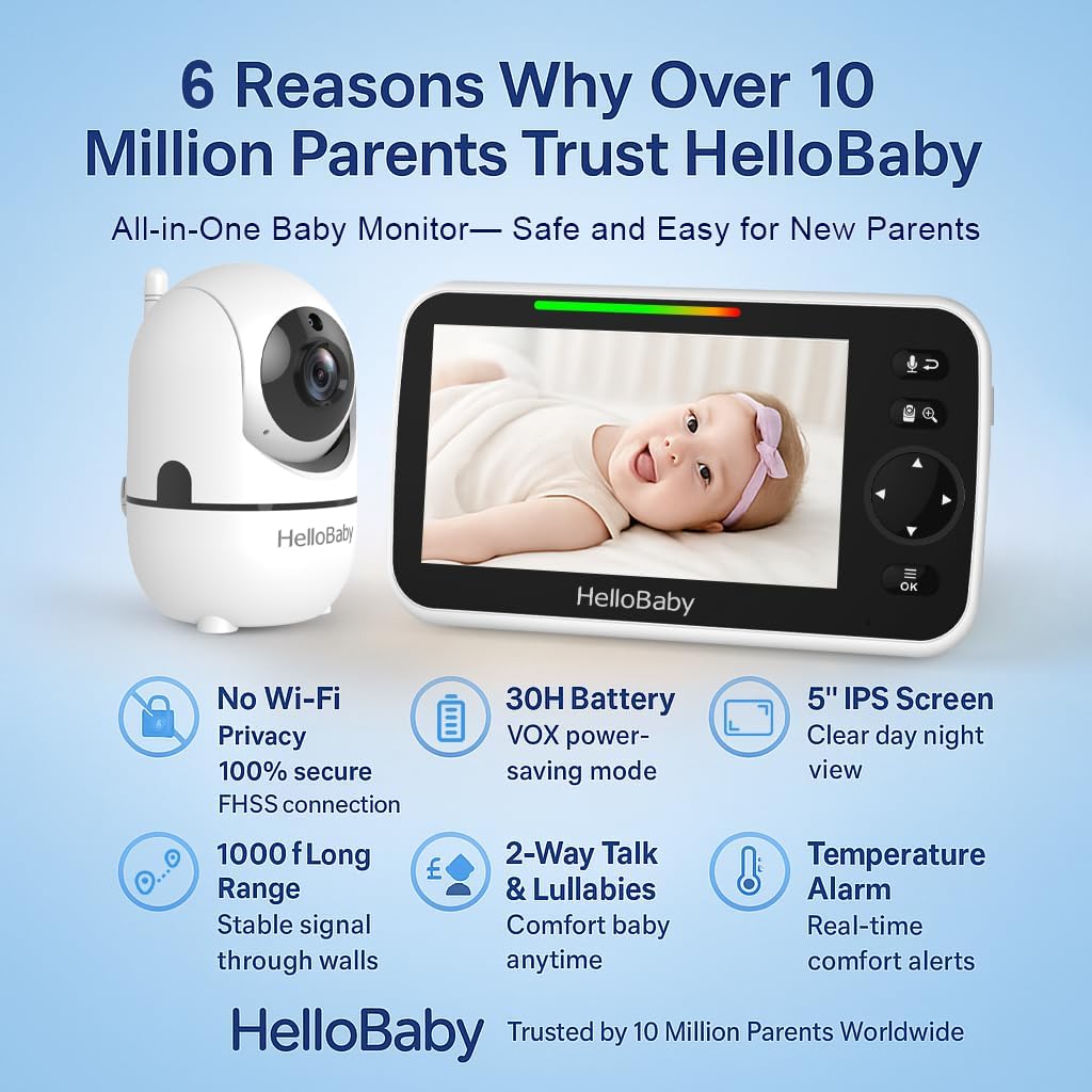 HelloBaby HB6550 5" Baby Monitor 3 Cameras, 26-Hour Battery, Pan-Tilt-Zoom,1000ft Range Video Audio Baby Monitor No WiFi, ECO, Night Vision, 2-Way Talk, 8 Lullabies and Temperature, Ideal Gifts