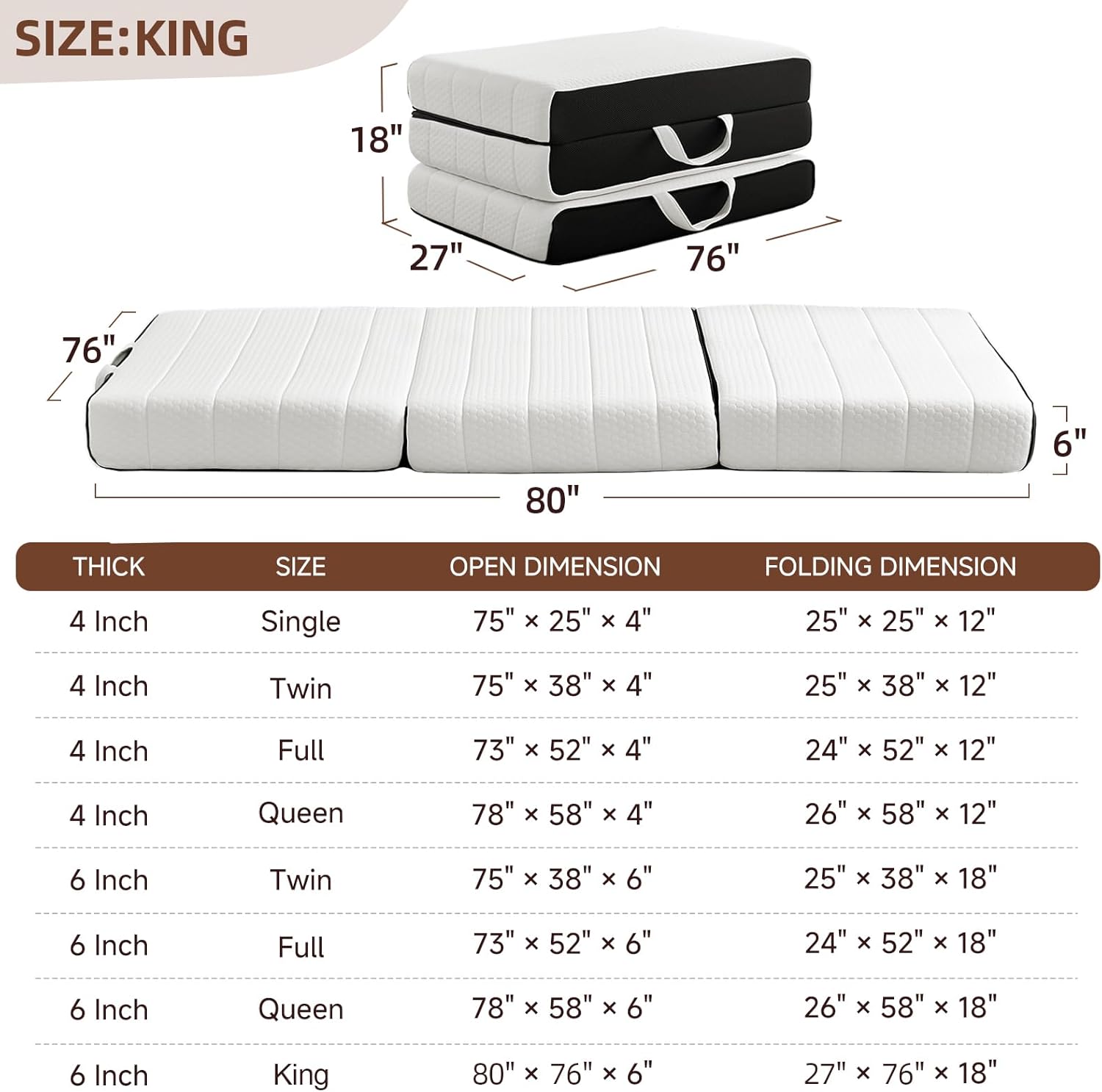 ROXGOX Foldable Mattress, King Tri-Fold Memory Foam Mattress with Washable Cover, Handle & Non-Slip Bottom, 6 Inch Portable Folding Bed for Guest, Yoga, Living Room, Camping - 80"x76"x6"