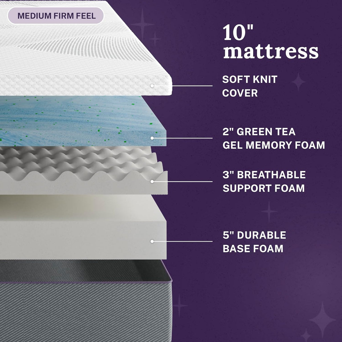 Sleep Innovations Marley 10 Inch Green Tea Gel Memory Foam Mattress, Queen Size, Bed in a Box, Medium Firm Feel
