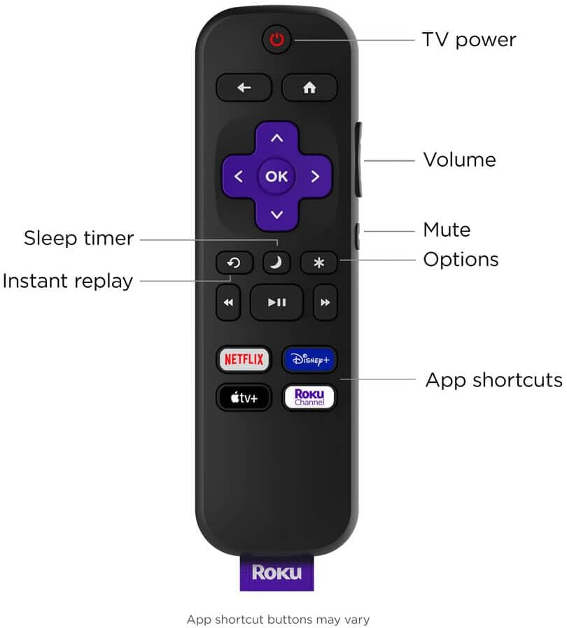 Roku 40BAKIT2 40 inch Class Full HD 1080p LED Smart TV Renewed WiFi Voice Remote OS Netflix Disney Plus Hulu YouTube H