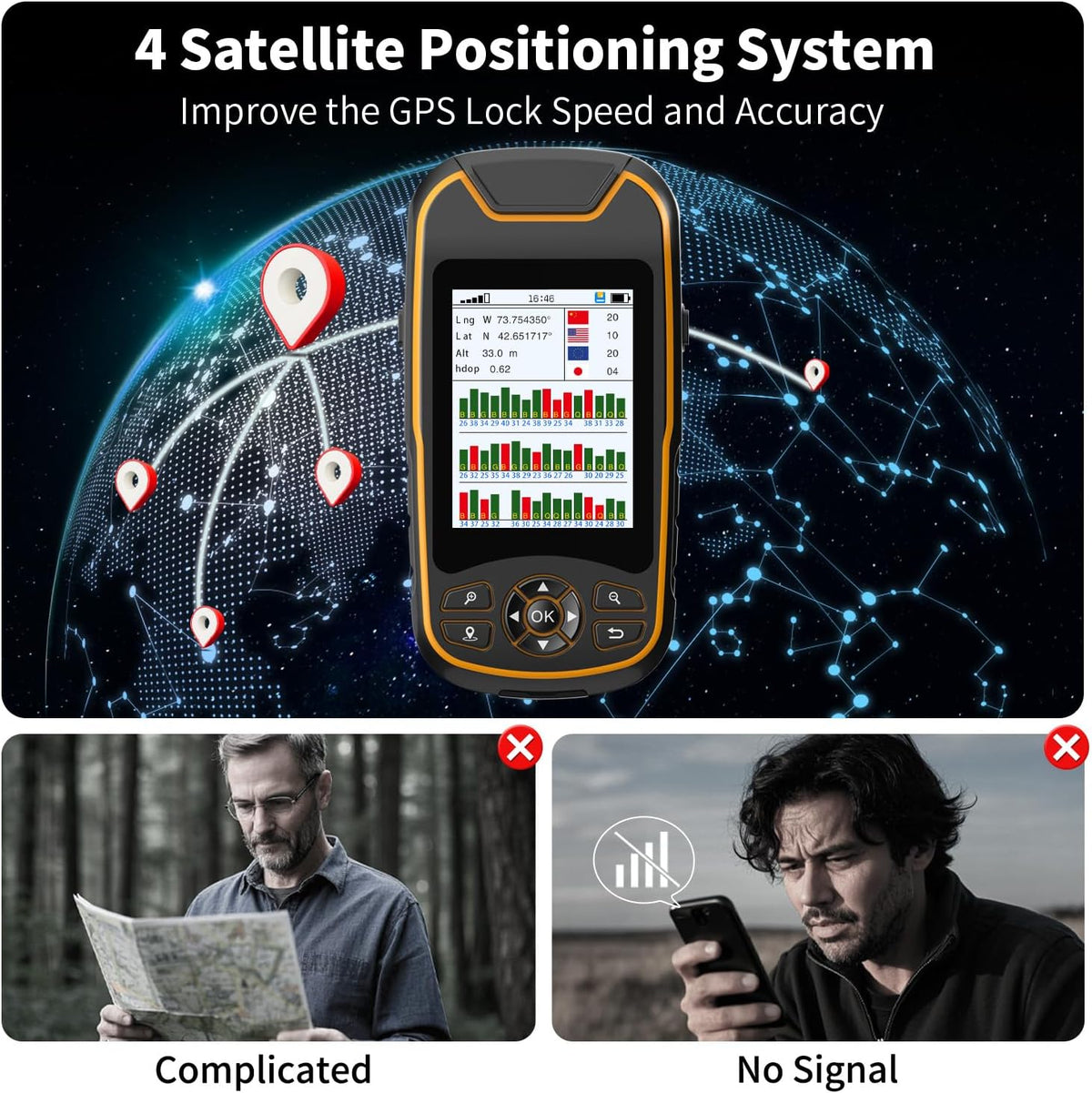 Handheld GPS for Hiking, Rugged and Waterproof Handheld GPS Navigator, 3.2" Sunlight Readable Screen, Compact Satellite Handheld GPS with USA Topo Map, Multi-GNSS Support, Extra Battery Life