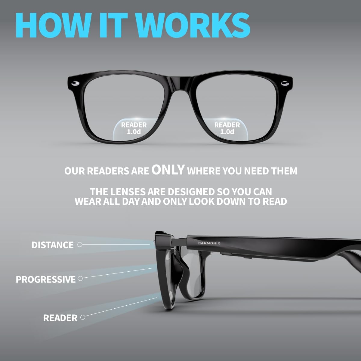 Harmonix SonaVue Smart Glasses, Bluetooth Audio Glasses with Open-Ear Sound, 1.0D Readers, Black