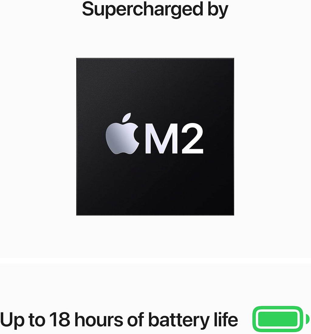 Apple 2022 MacBook Air with Apple M2 Chip with 8-Core CPU, 13-inch, 16GB RAM, 256GB Storage (QWERTY English) Space Gray (Renewed)