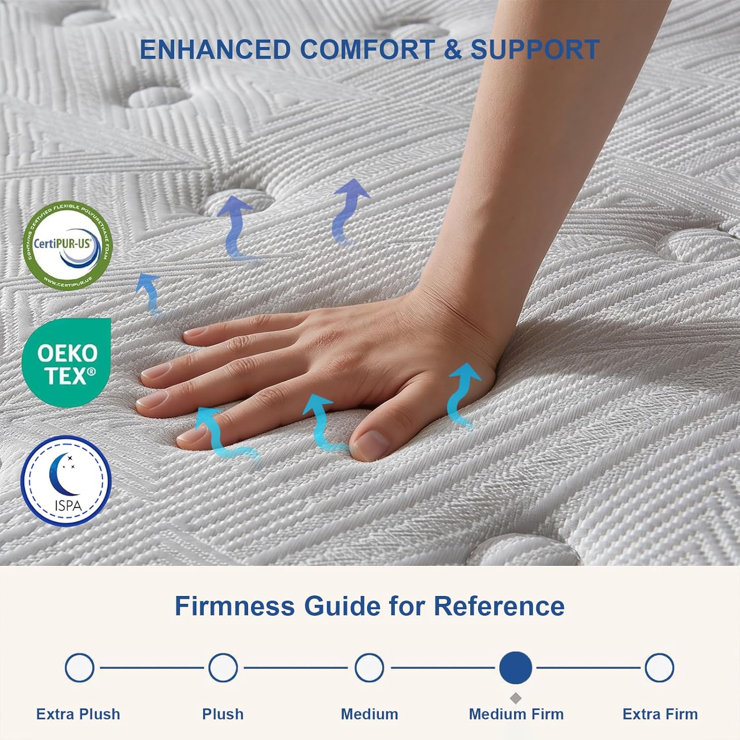 Full Size Mattress, Hybrid Medium Firm 12 Inch Full Mattress, Double Bed Mattress, Gel Memory Foam /Pocket Spring for Pressure Relief, Motion Isolation, Double Mattress, Colchones Full, Bed In a Box