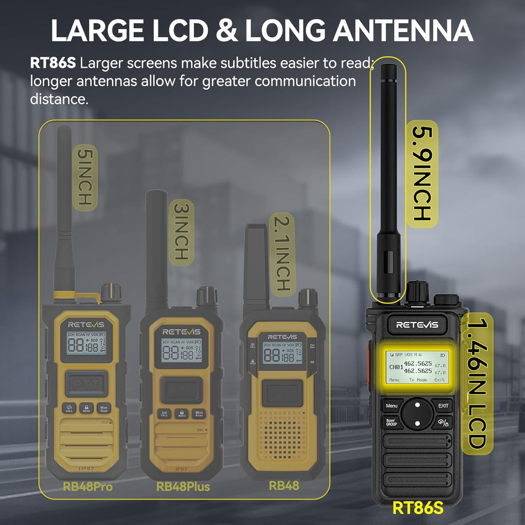 Retevis RT86S (2nd Gen RT86) Walkie Talkie Long Range,Professional 2 Way Radio with Mic,Heavy Duty,Group Call,NOAA,LCD Screen,Type-C,Two Way Radios for Adults Logistics Construction Industrial(4 Pack)